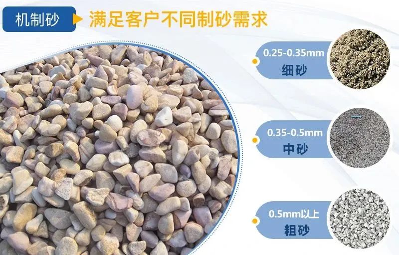 機制砂逐漸成為主流，綠色發(fā)展勢在必行，推薦制砂樓